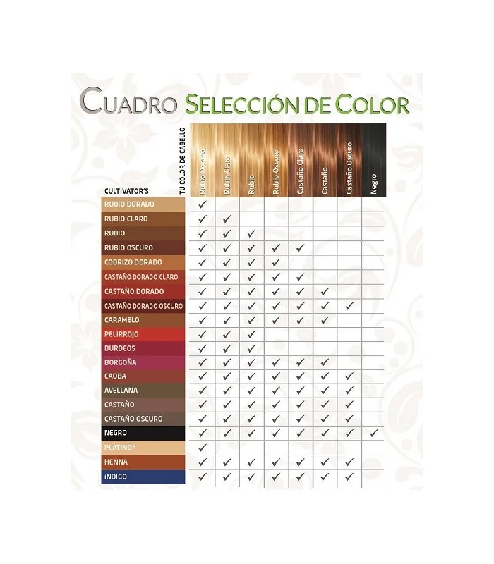 Tinte orgánico Castaño Dorado 1 Kg