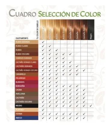 Tinte orgánico Índigo-100 gr/1 kg | Tinte pelo orgánico