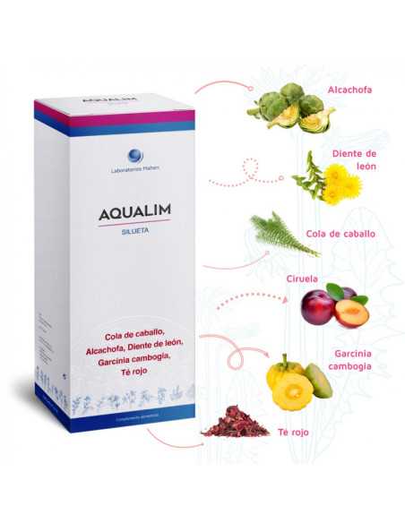 Aqualim (silueta) 500 ml Mahen