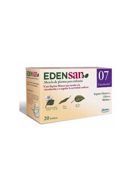 Edensan 07 Circulacion 20 filtros Dietisa