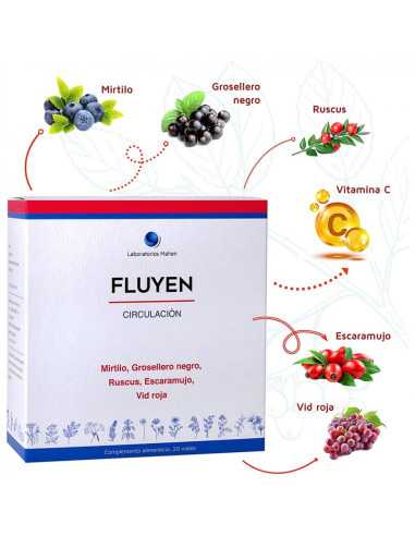 Fluyen 20 viales (circulacion) Mahen